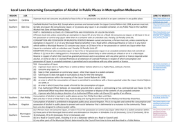 Local Laws Concerning Consumption of Alcohol in Public Places in Metropolitan Melbourne