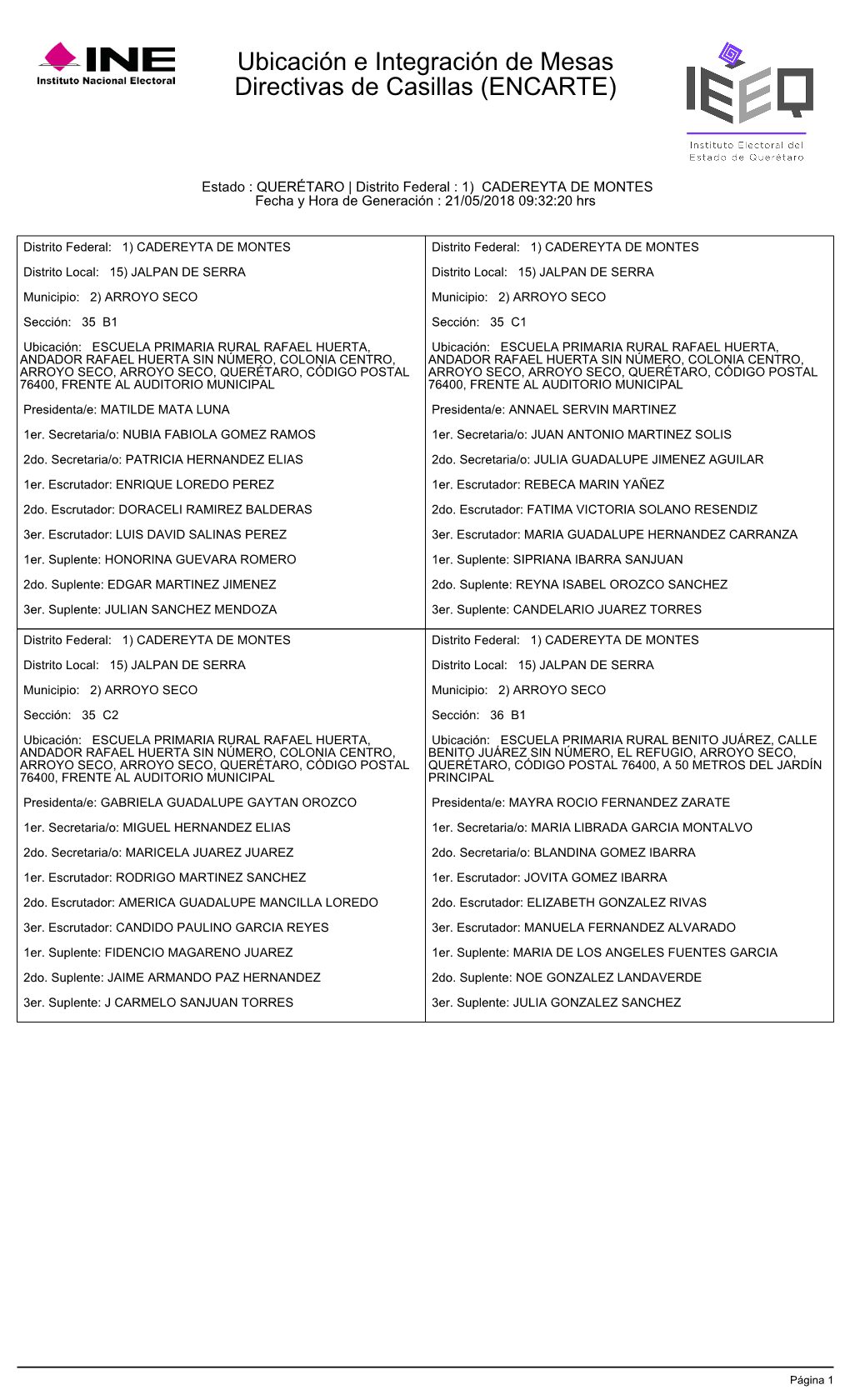 Ubicación E Integración De Mesas Directivas De Casillas (ENCARTE)