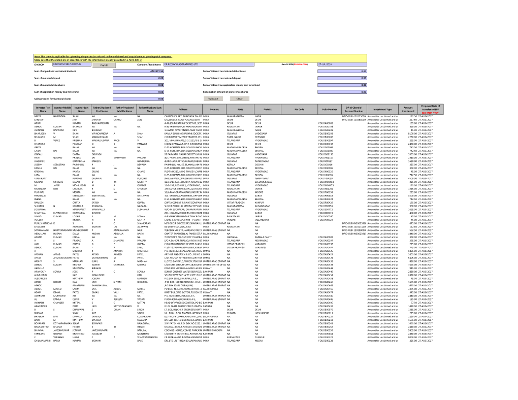 CIN/BCIN Company/Bank Name Date of AGM(DD-MON-YYYY)