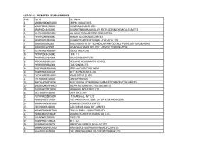 List of Exempted Establishment