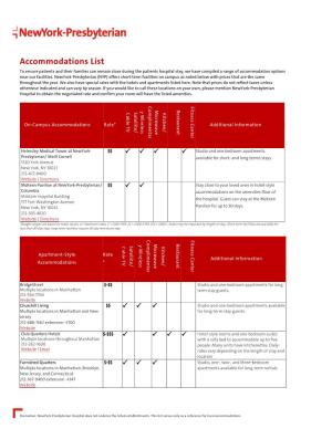 Accommodations List