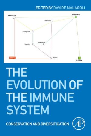 The Evolution of the Immune System: Conservation and Diversification