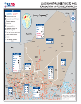 Usaid Humanitarian Assistance to Niger for Malnutrition and Food Insecurity in Fy 2010