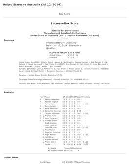 Lacrosse Box Score