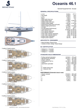 Oceanis 46.1