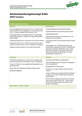 SWOT-Analyse