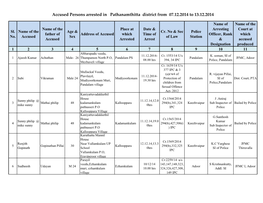 Accused Persons Arrested in Pathanamthitta District from 07.12.2014 to 13.12.2014