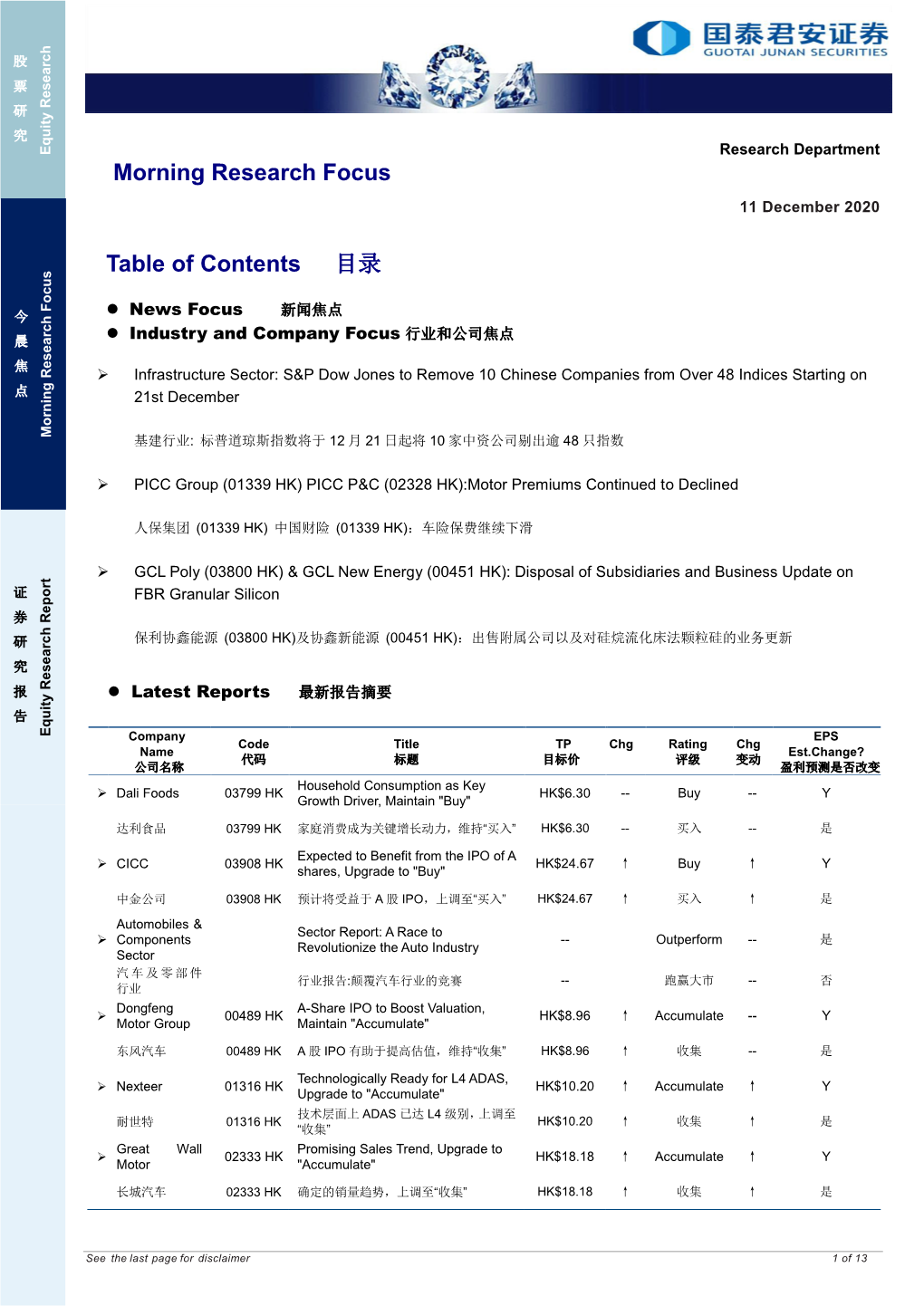 Morning Research Focus Table of Contents 目录