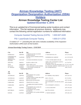 Part-107-FAA-Testing-Centers