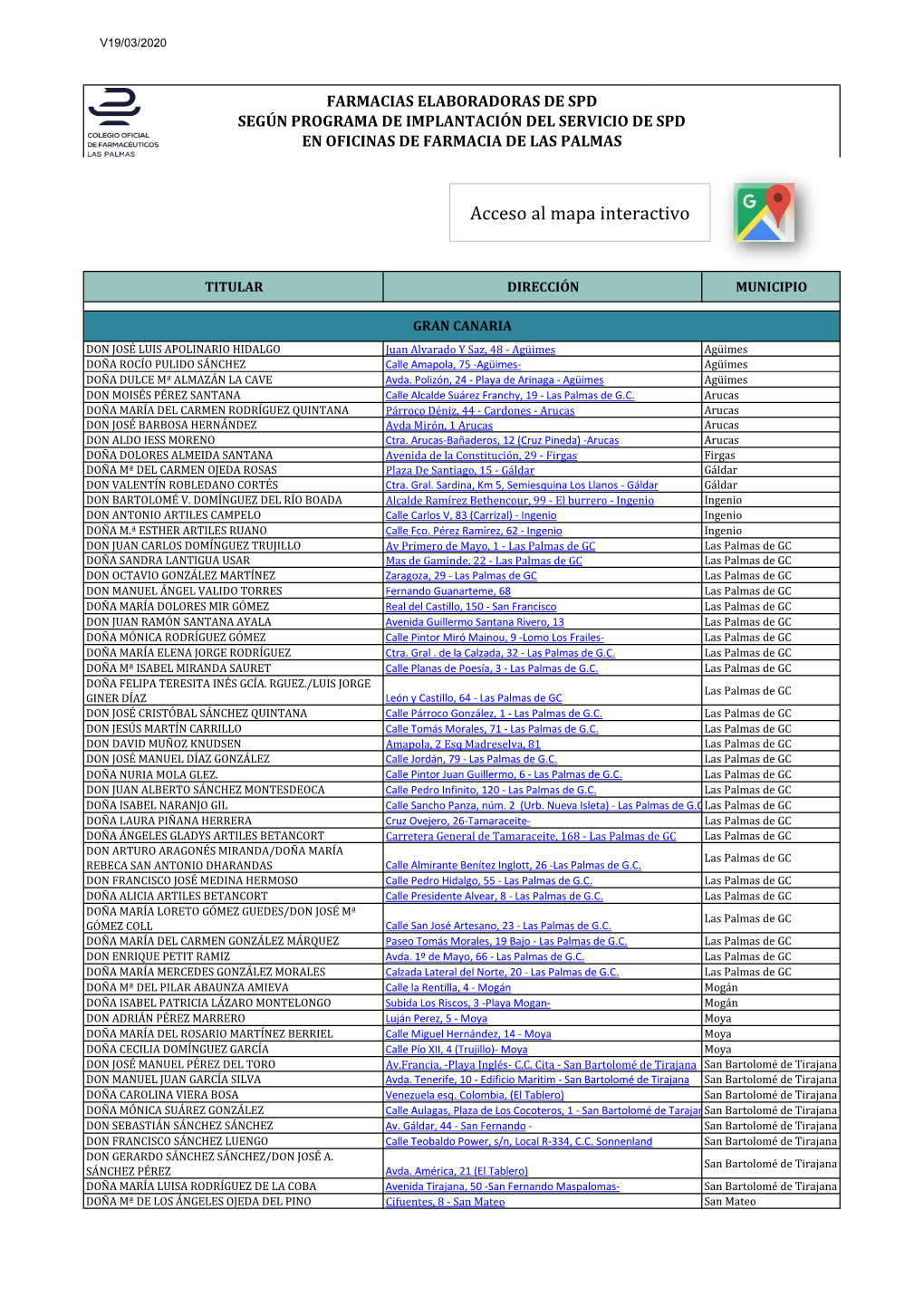 Acceso Al Mapa Interactivo