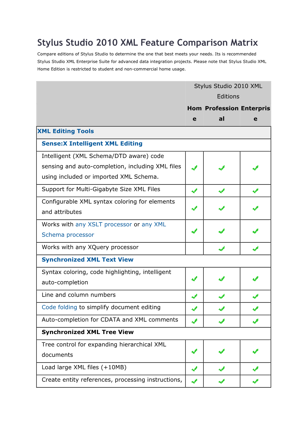 Stylus Studio 2010 XML Feature Comparison Matrix