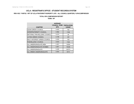 Ucla - Registrar's Office - Student Records System Rr0~V021 Part02 - Rpt of Ucla Fraternity/Sorority Life – All Council Quarterly Gpa/Comparison