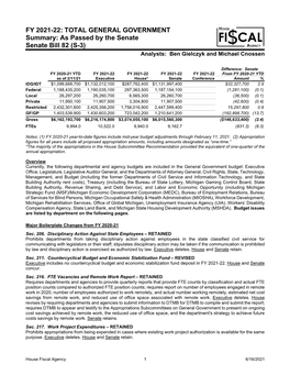 Analysis As Passed by the Senate (6/16/2021)