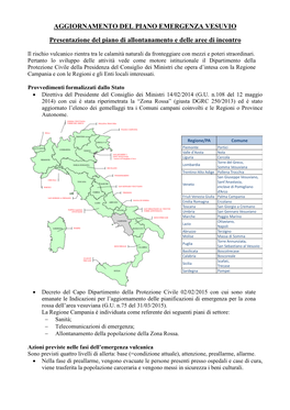 Presentazione-Piano-Emergenza-Vesuvio.Pdf