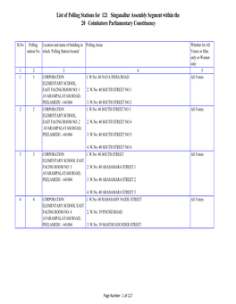 List of Polling Stations for 121 Singanallur Assembly Segment Within the 20 Coimbatore Parliamentary Constituency