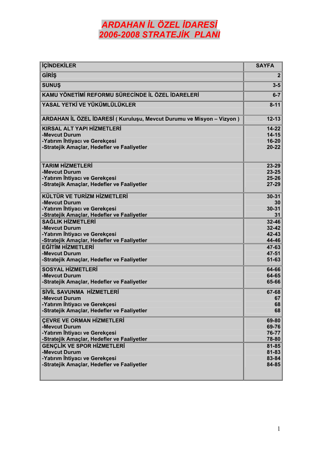 Ardahan Il Özel Idaresi 2006-2008 Stratejik Plani