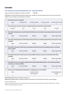 Cannabis Use Disorder Identification Test – Revised (CUDIT-R)