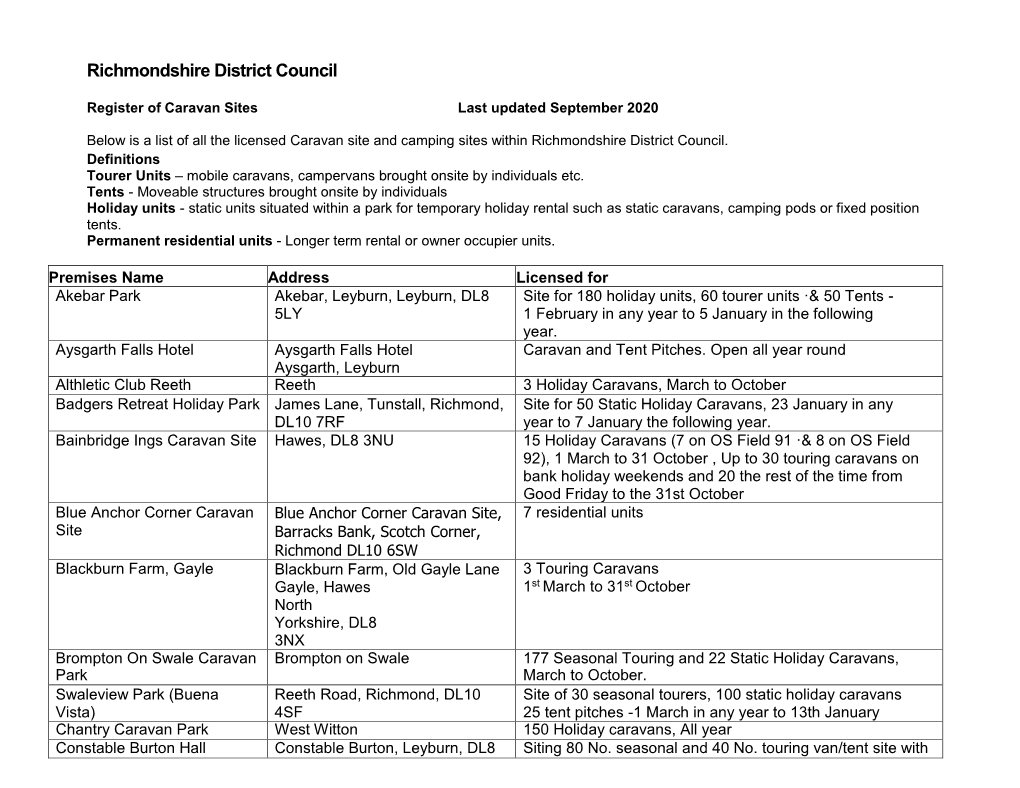 Register of Caravan Sites September 2020