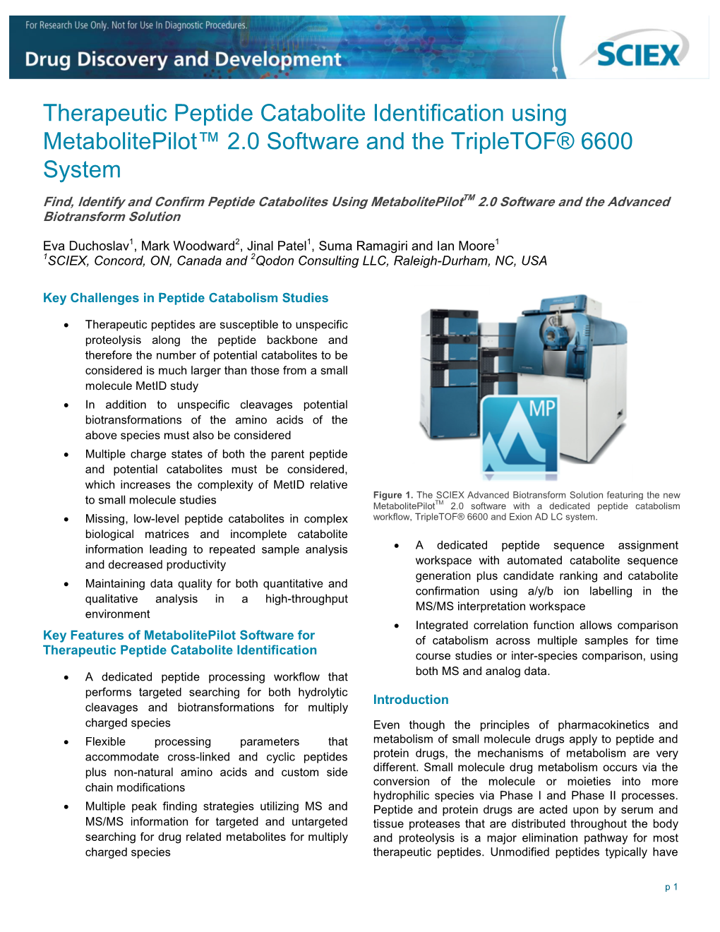 Therapeutic Peptide Catabolite Identification Using Metabolitepilot™ 2.0 Software and the Tripletof® 6600 System