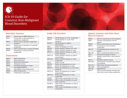 ICD-10 Guide for Common Non-Malignant Blood Disorders