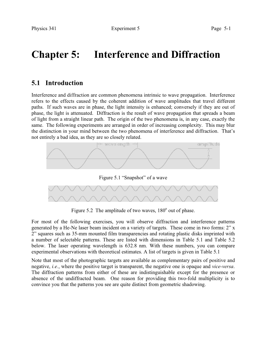 Chapter 5: Interference and Diffraction