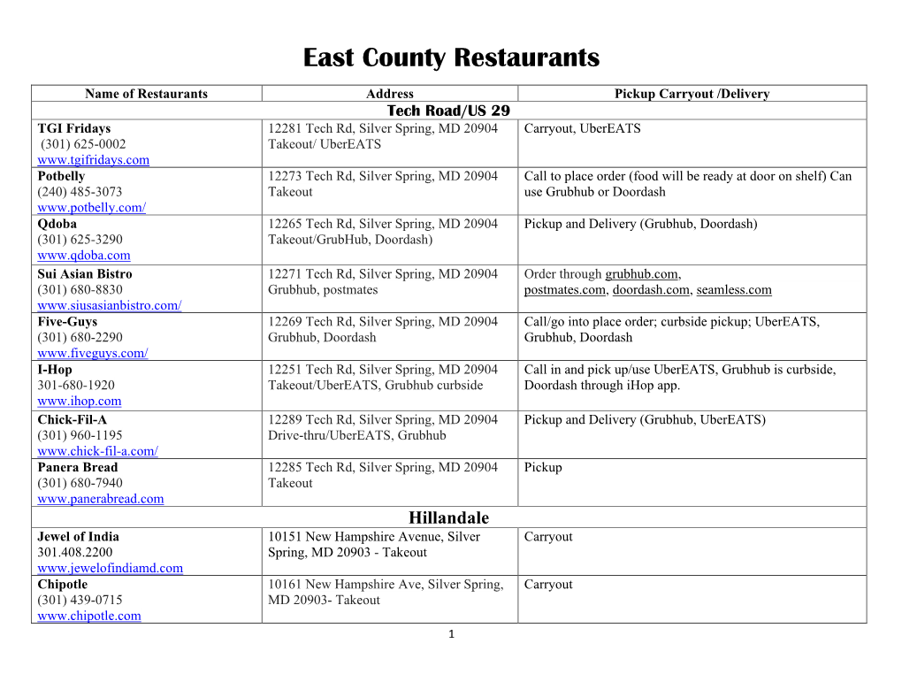 East County Restaurants