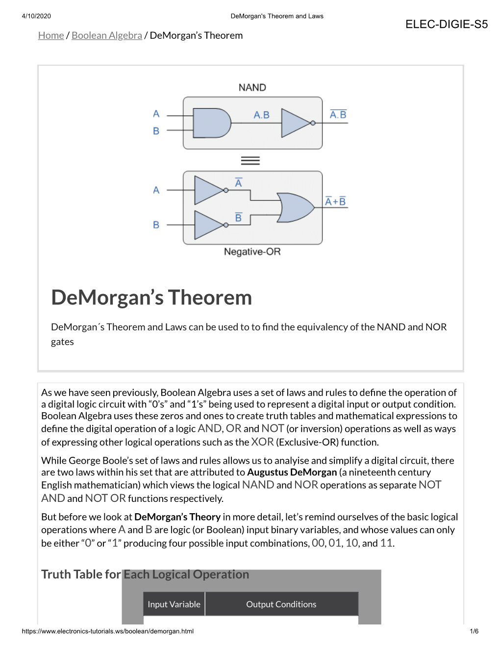 ELEC-DIGIE-S5 -Demorgan's Theorem and Laws.Pdf