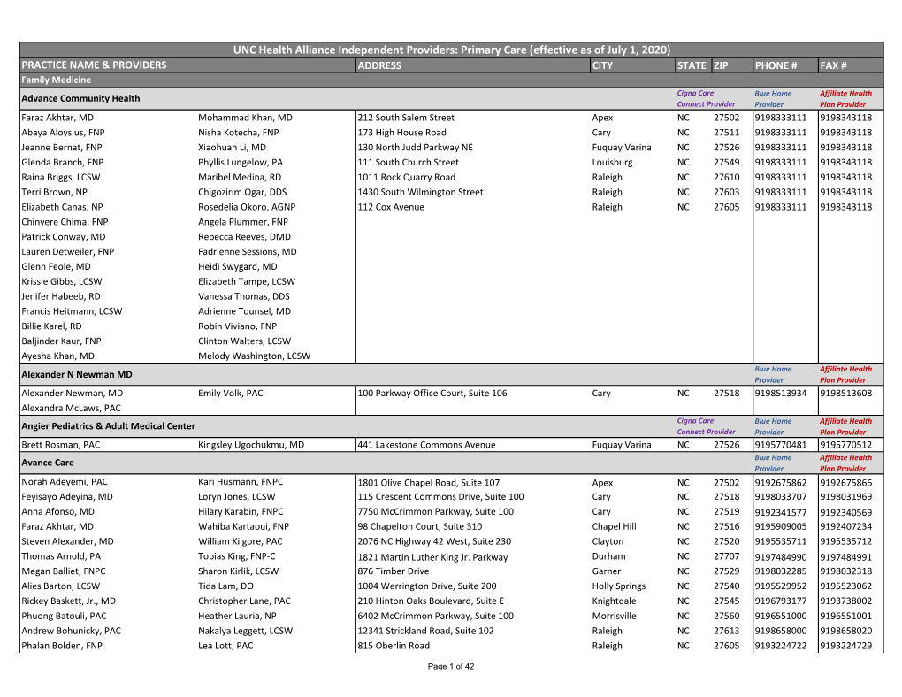 UNC Health Alliance Independent Providers: Primary Care