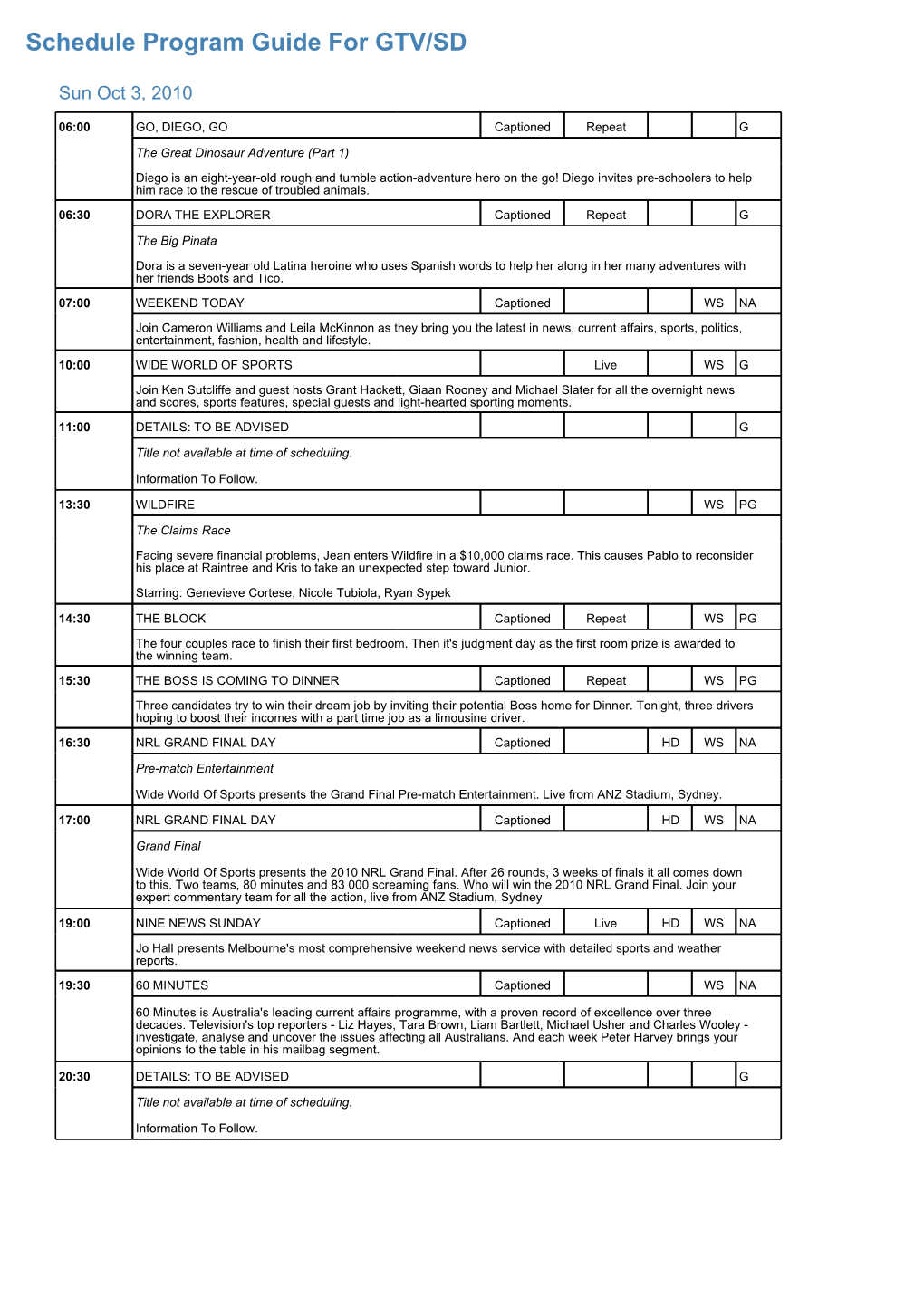 Program Guide Report