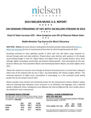 2014 Nielsen Music U.S. Report * * *