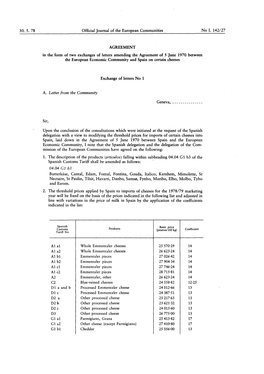 2. the Threshold Prices Applied by Spain to Imports of Cheeses for The