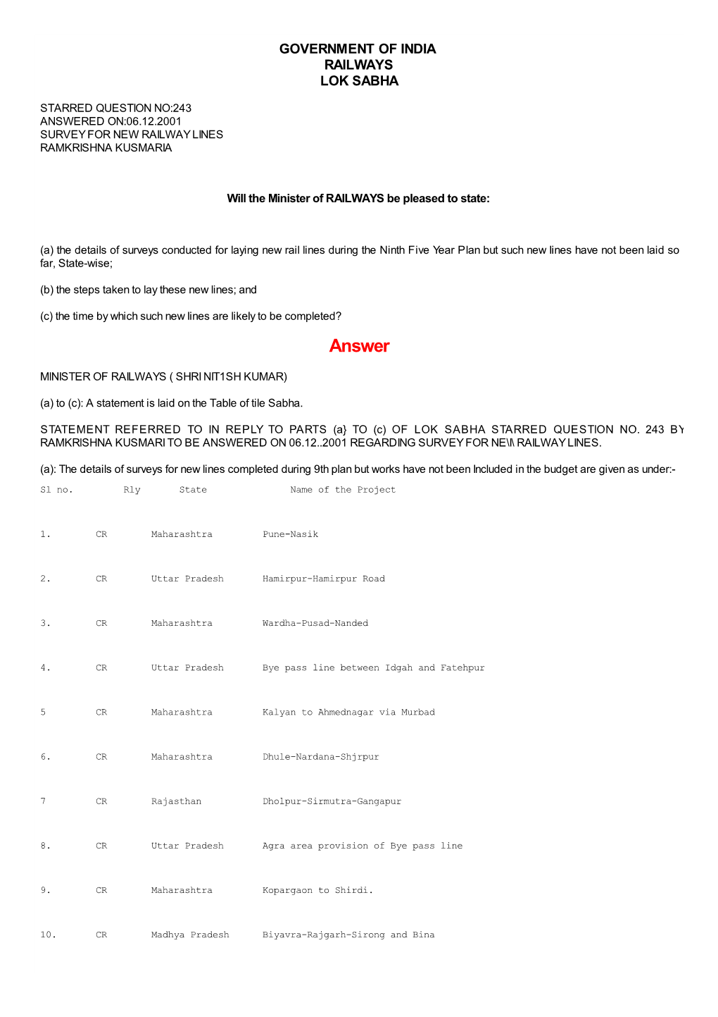 Answered On:06.12.2001 Survey for New Railway Lines Ramkrishna Kusmaria