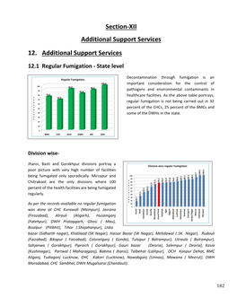 Section XII : Additional / Support Services