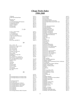 Cheap Tricks Index 1990-2000
