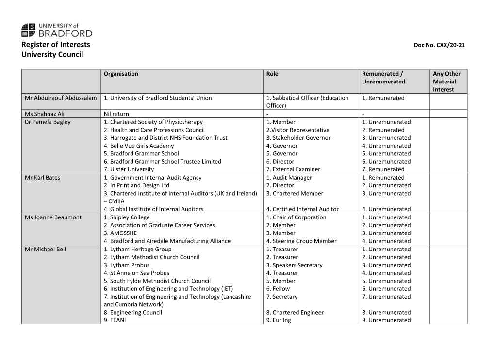 Register of Interests Doc No