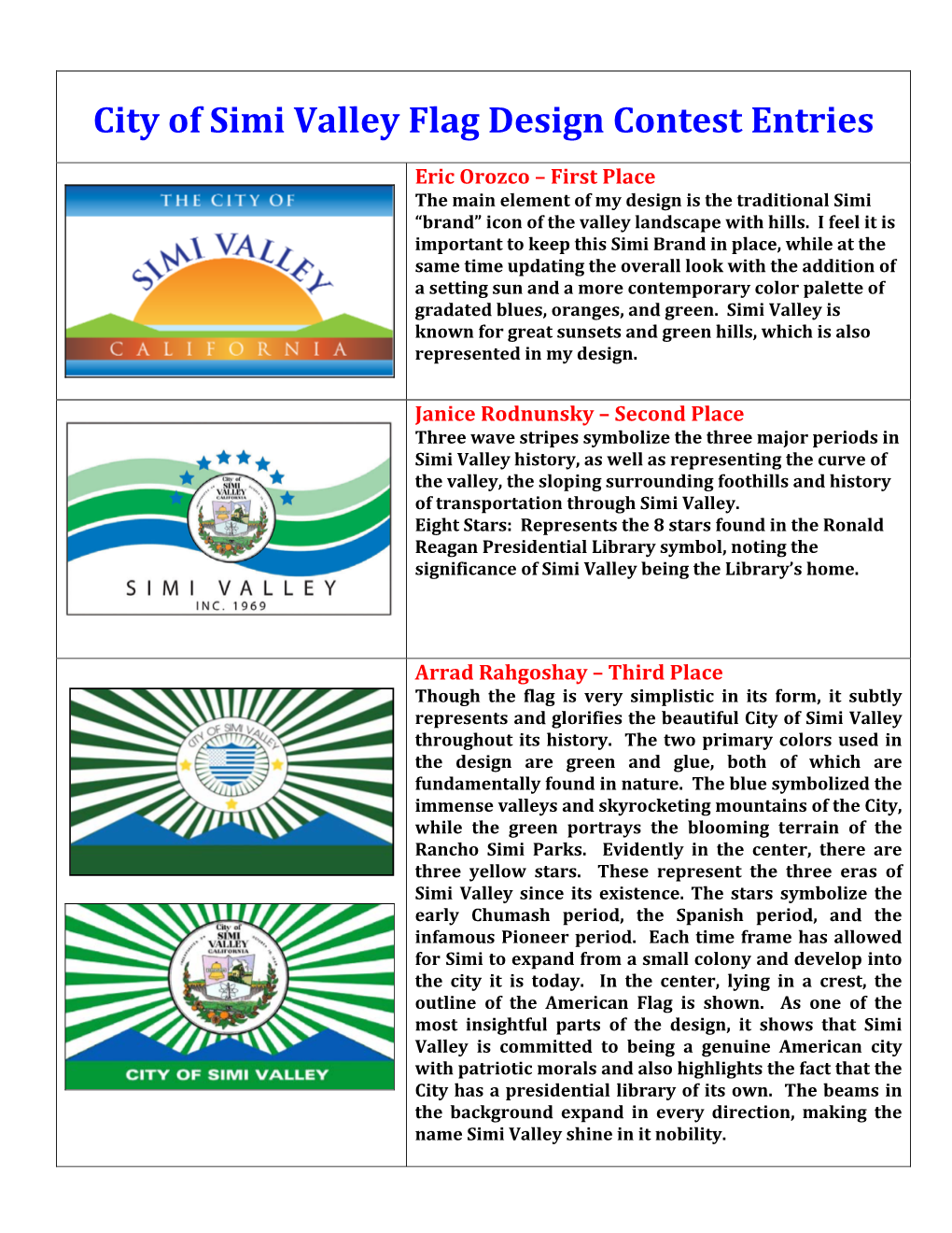 City of Simi Valley Flag Design Contest Entries