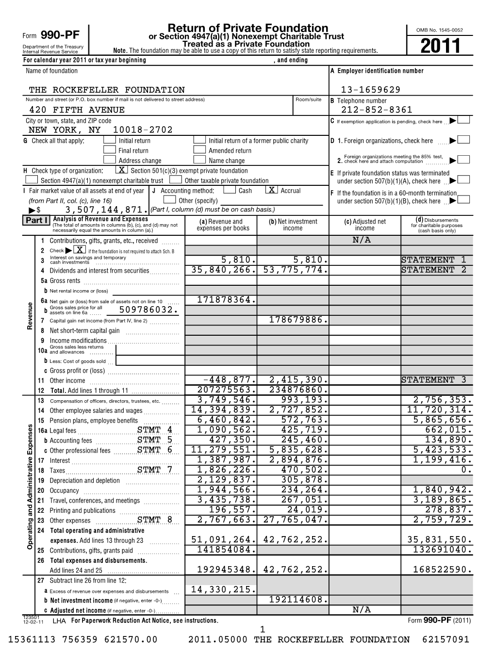 Return of Private Foundation 990-PF