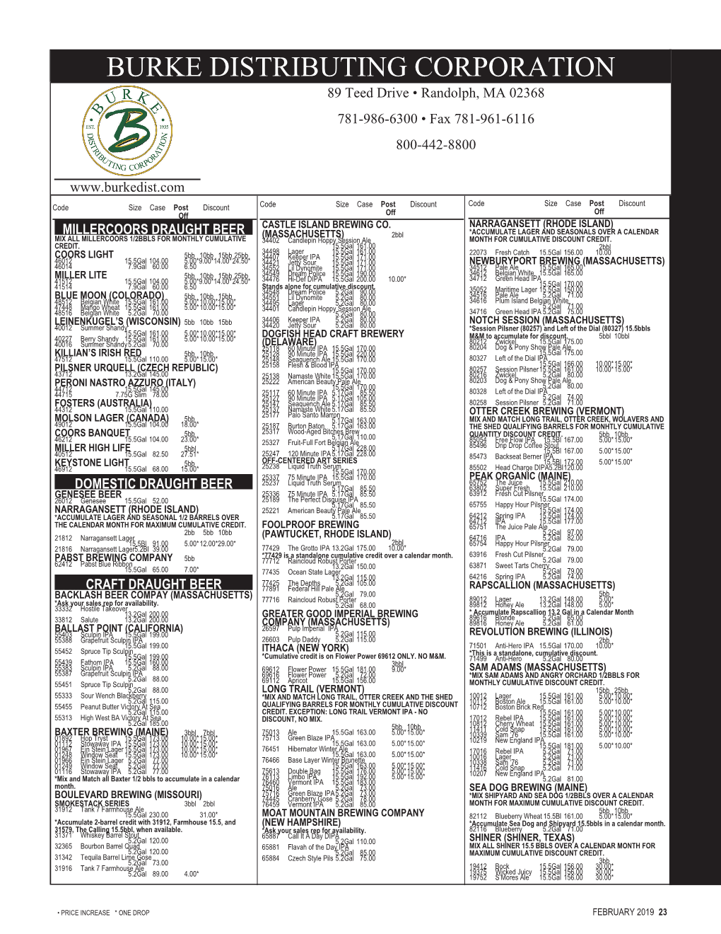 Burke Distributing Corporation