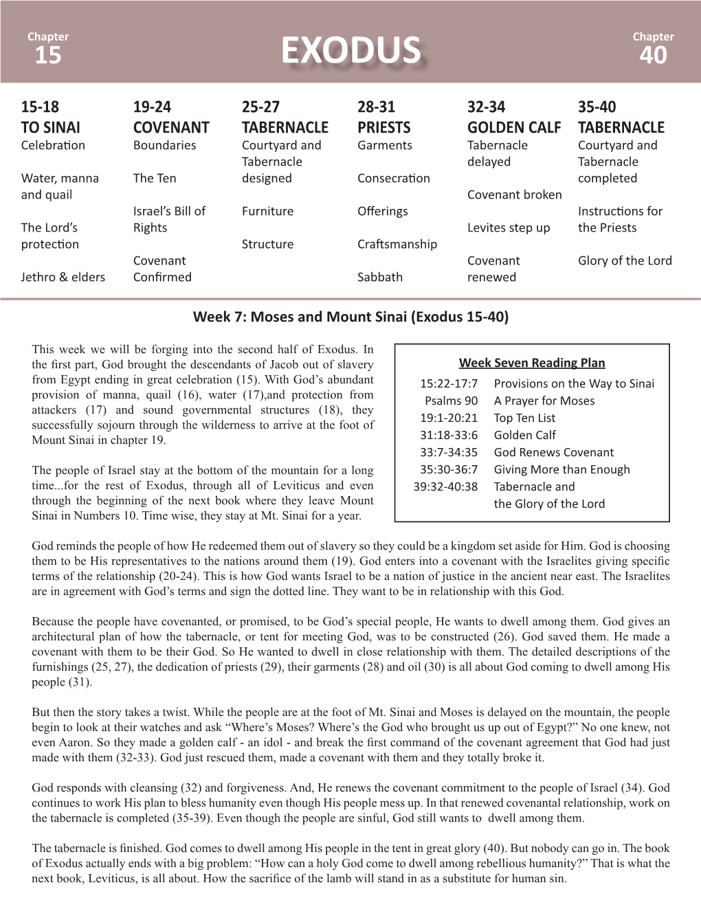 Week Seven Reading Plan from Egypt Ending in Great Celebration (15)