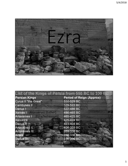 (Ahasuerus) [Esther] [Ezra/Nehemiah]
