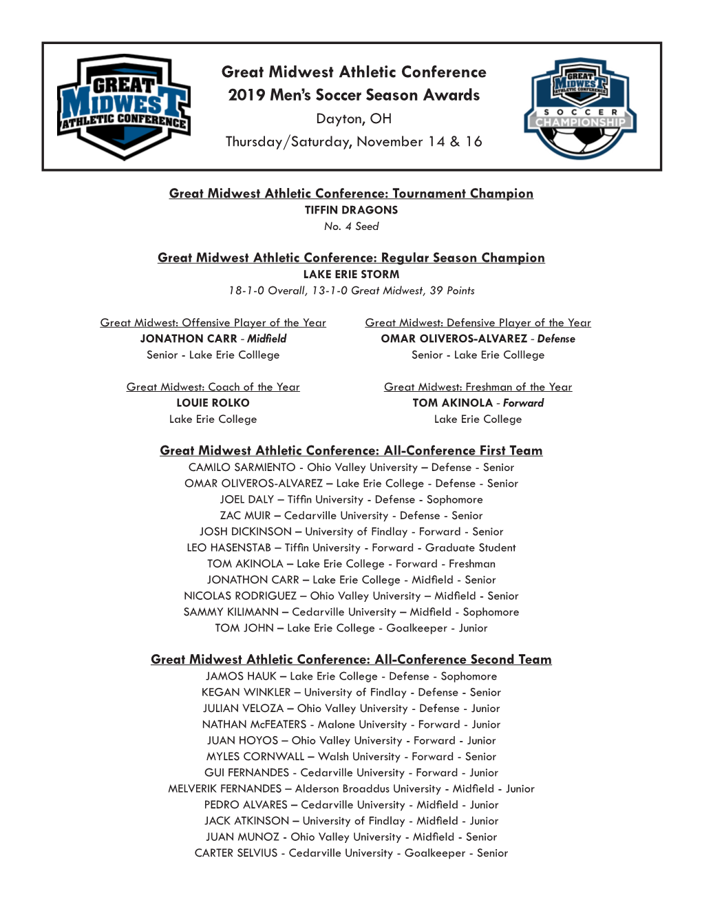 Great Midwest Athletic Conference 2019 Men's Soccer Season Awards