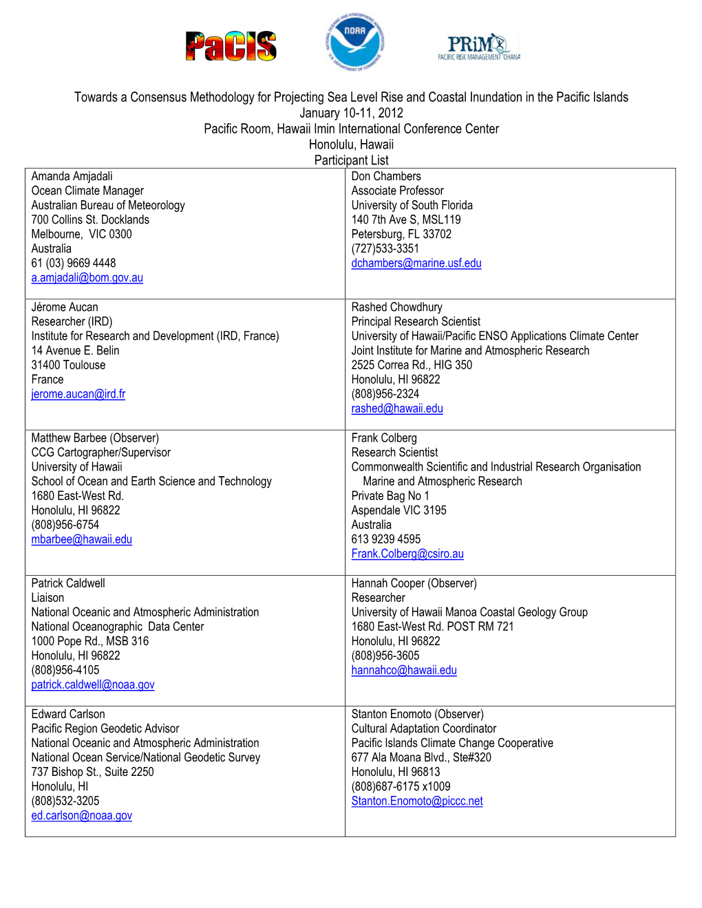 Towards a Consensus Methodology for Projecting