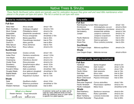 Native Trees and Shrubs by Size and Soil Type List