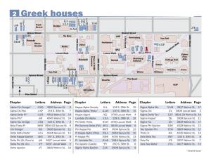 Greek Houses