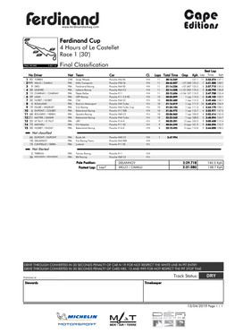 4 Hours of Le Castellet Ferdinand Cup Race 1 (30') Final Classification