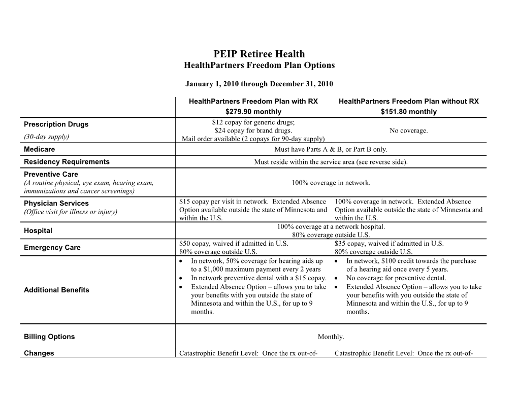 PEIP Retiree Health Options