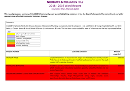 Norbury and Pollards Hill Summary Report 2018-19