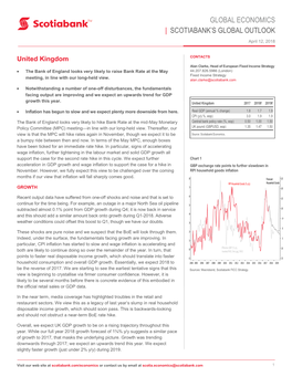 Global Economics | Scotiabank’S Global Outlook