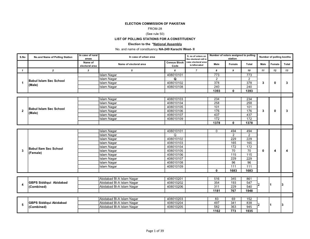 Of 39 in Case of Rural Number of Voters Assigned to Polling S.No No.And Name of Polling Station in Case of Urban Area S