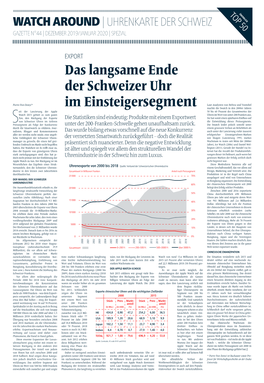 Das Langsame Ende Der Schweizer Uhr Im Einsteigersegment